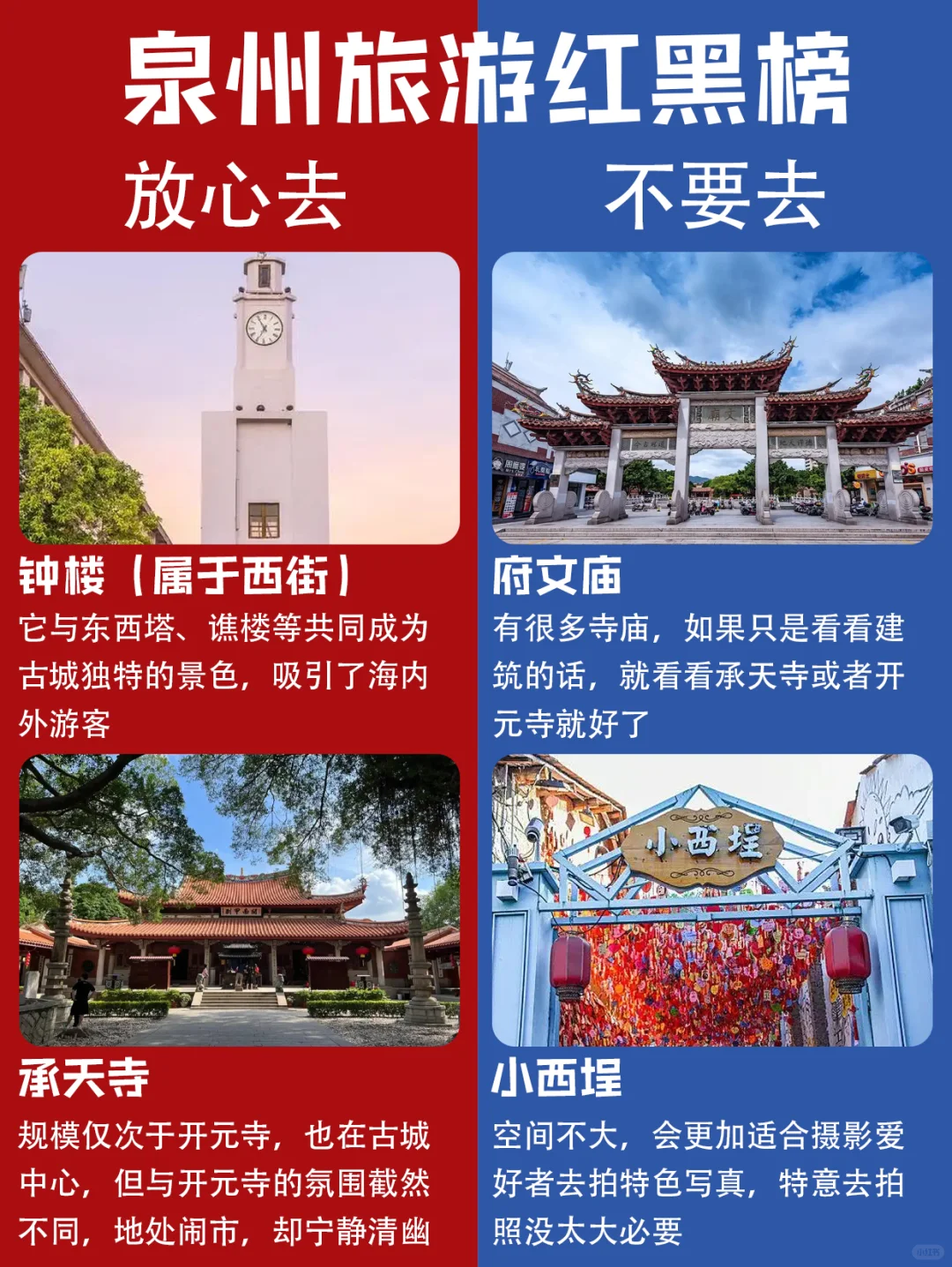 写给11-12来泉州的姐妹！！很全避雷攻略…