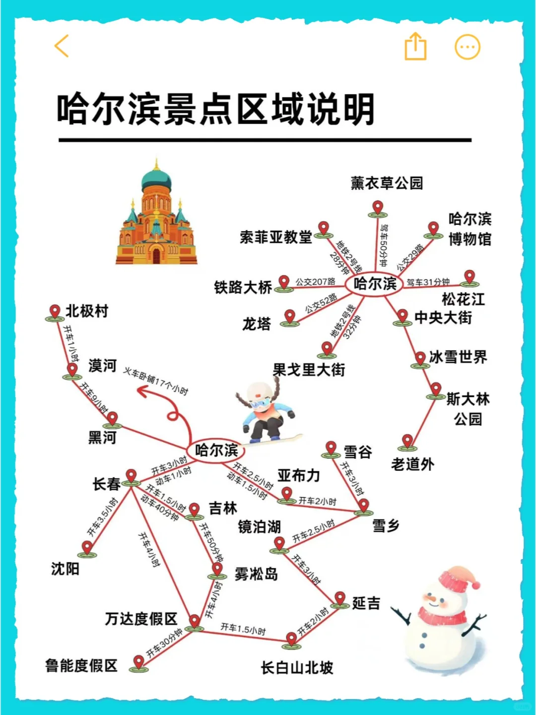 ✨春节去哈尔滨旅游攻略来啦✨