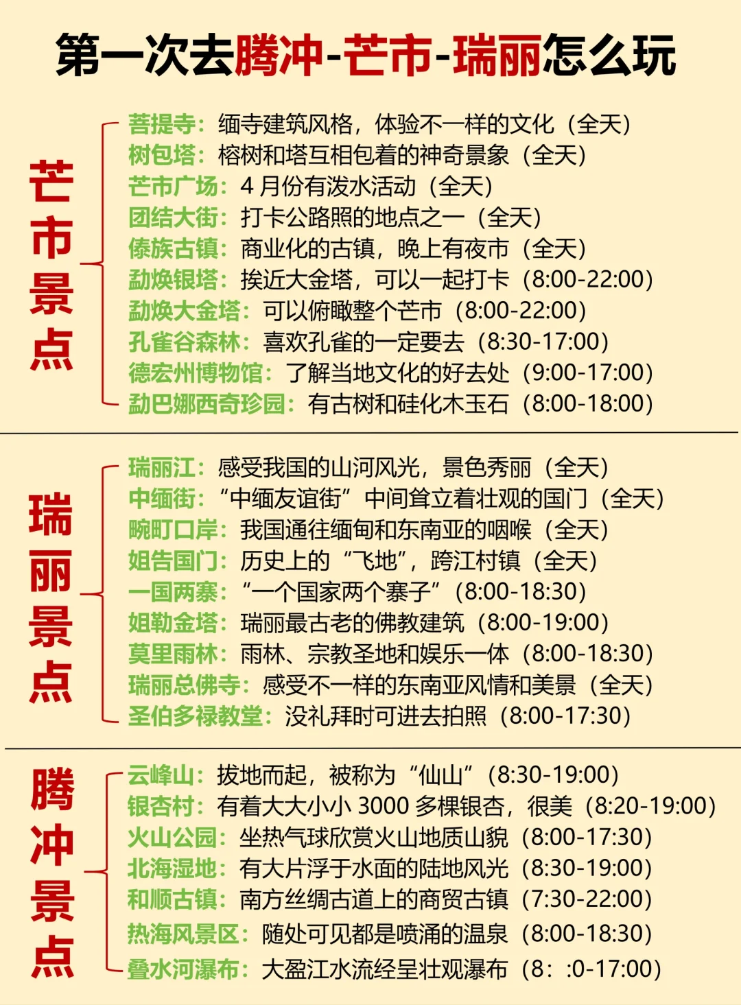 第一次去腾冲芒市瑞丽怎么玩😭讲清楚了