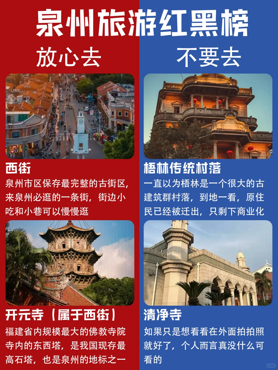 写给11-12来泉州的姐妹！！很全避雷攻略…