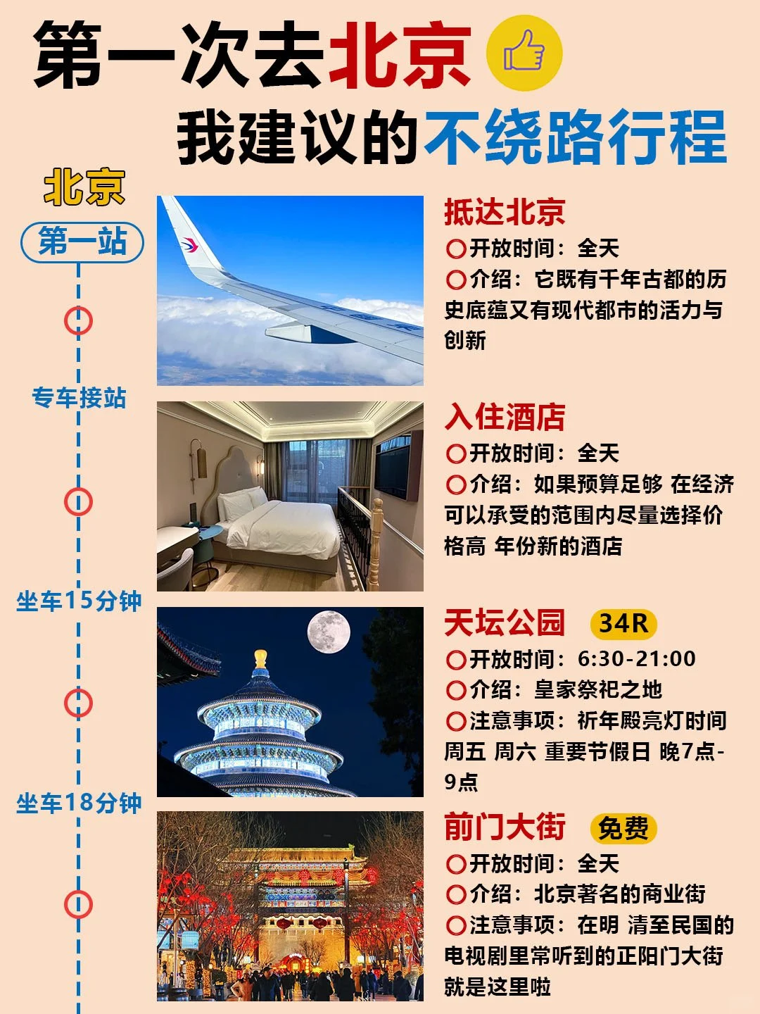 北京旅游攻略‼️附正确游玩顺序➕避雷