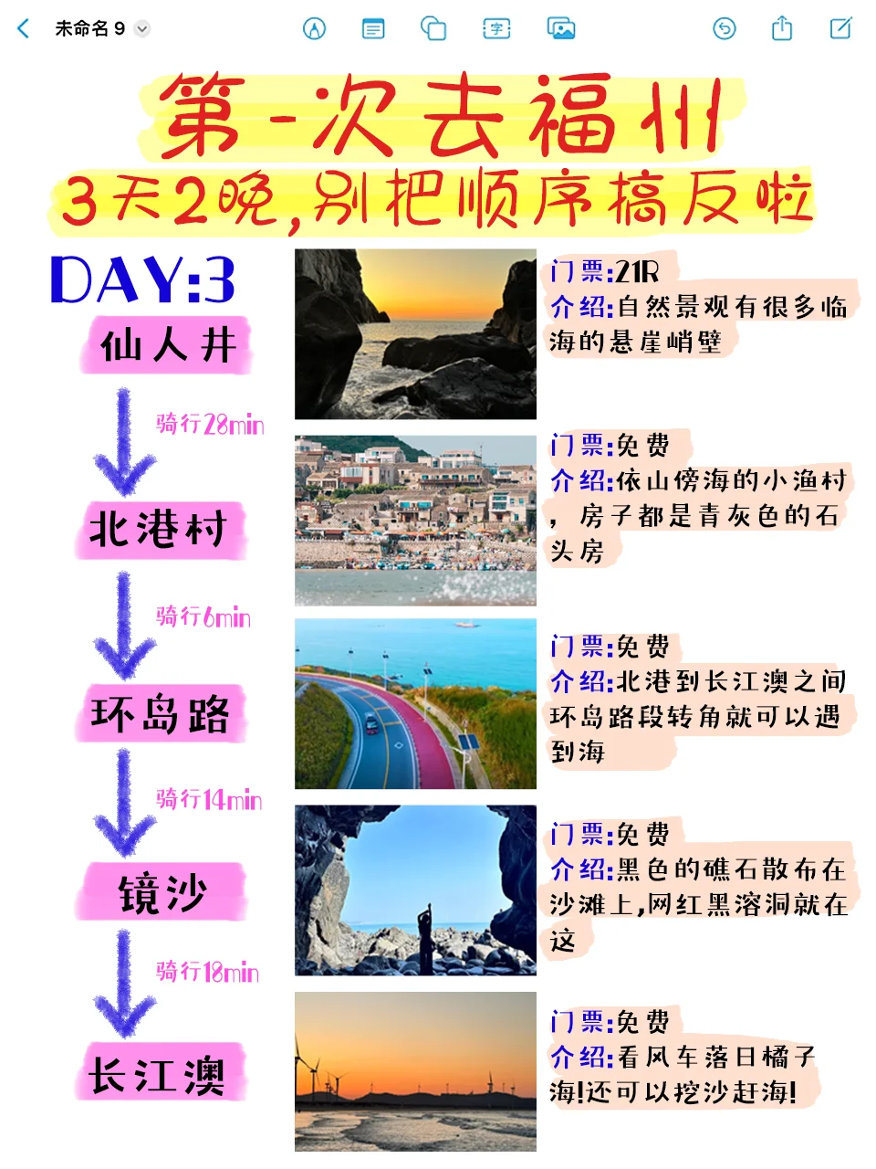 福州旅游攻略🔥主打一个不绕路不费脑‼️