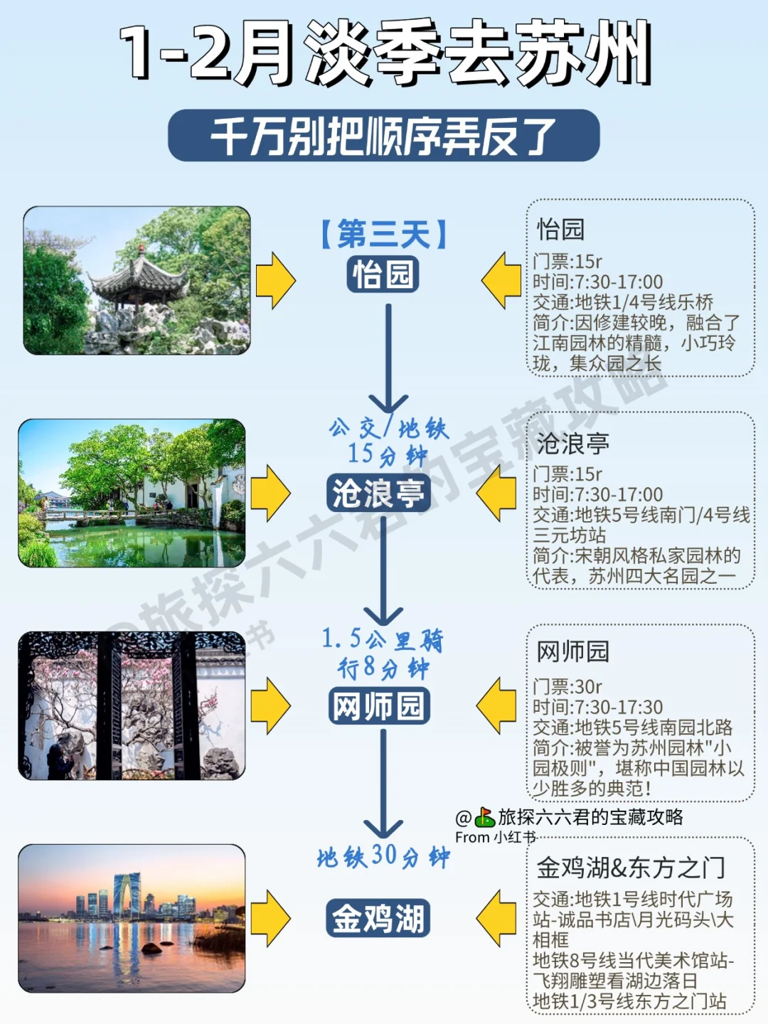 苏州2025-1、2月zui新旅游指南💖（超详细）