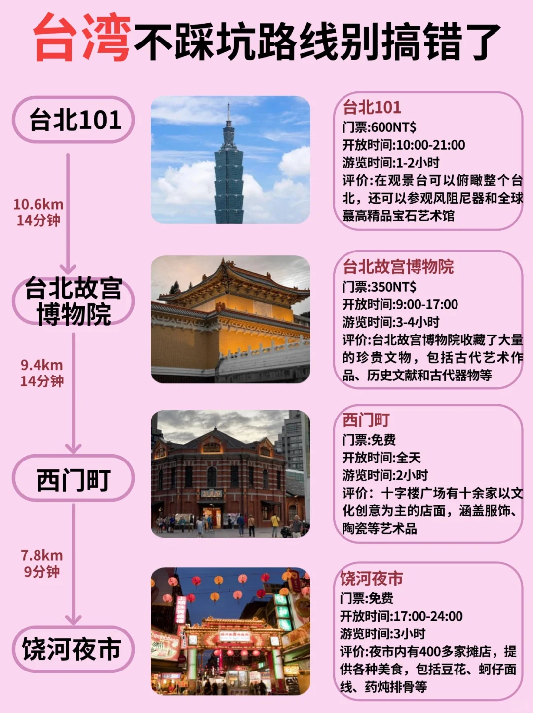 台湾旅游保姆级攻略，不踩坑不走回头路