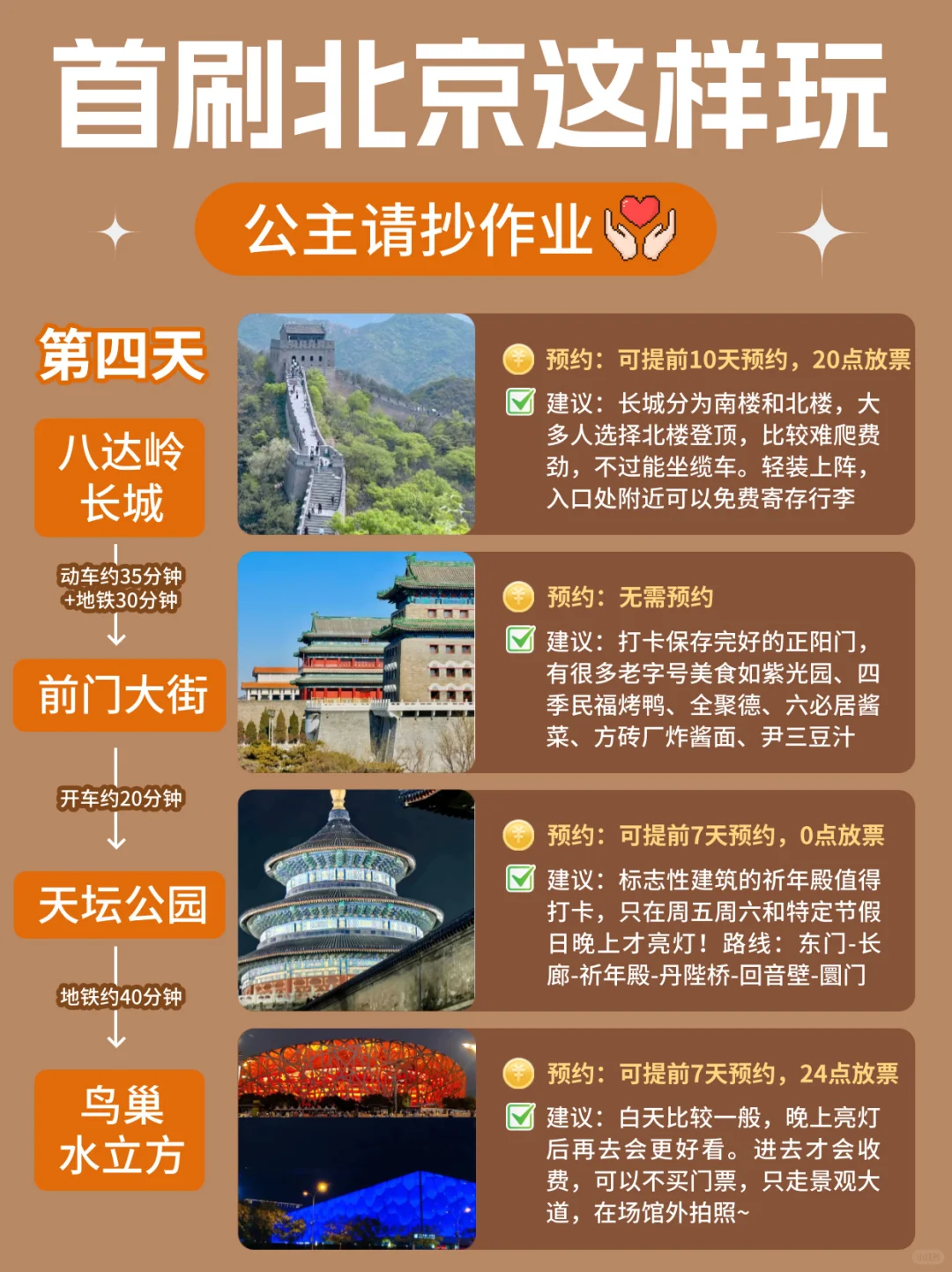 J人做的北京攻略....这也太详细到位了吧！