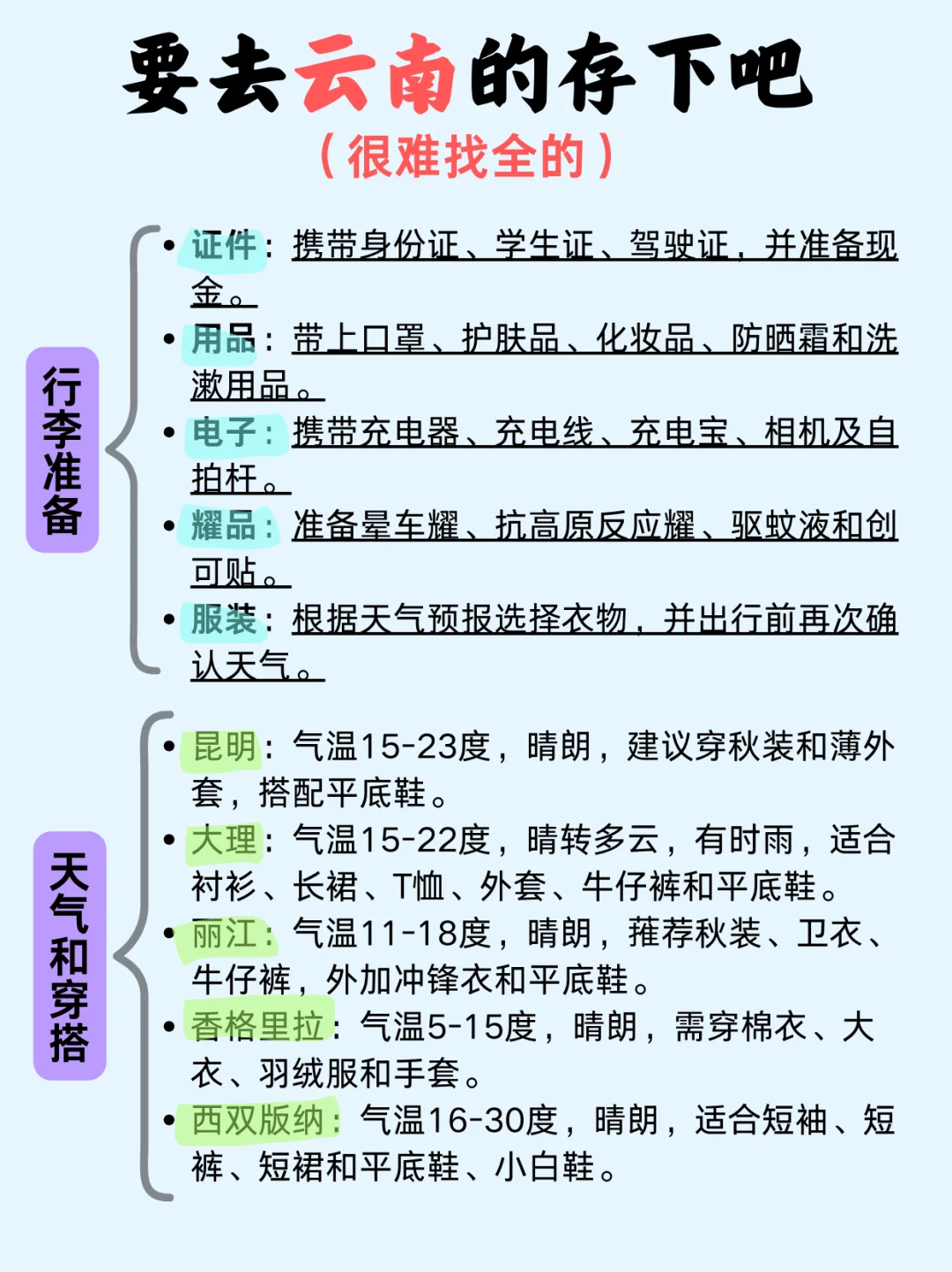 云南旅游攻略👉要来云南的姐妹们请🐴住！