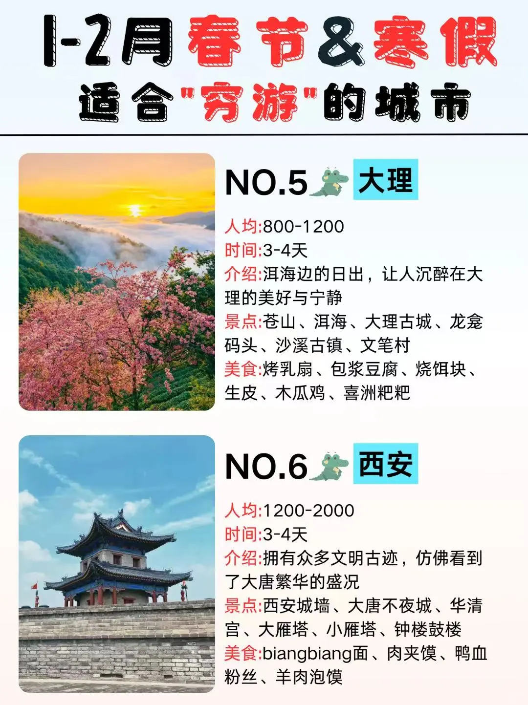 春节&寒假🔥适合学生党穷游的城市来了