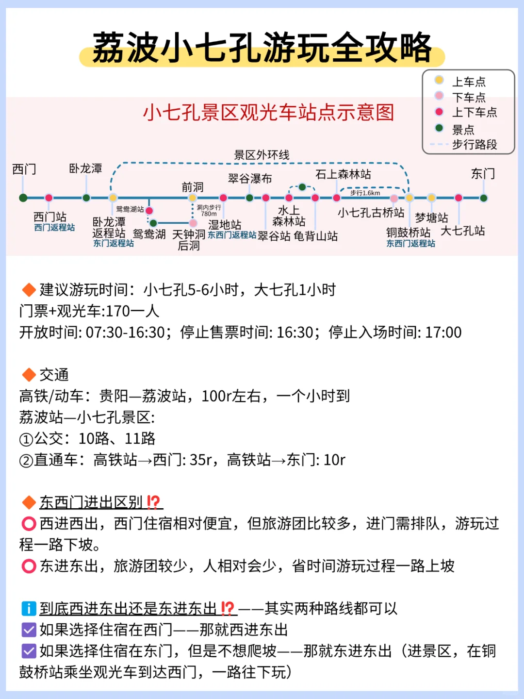 存下吧❗这才是1-2月去贵州的正确游玩攻略