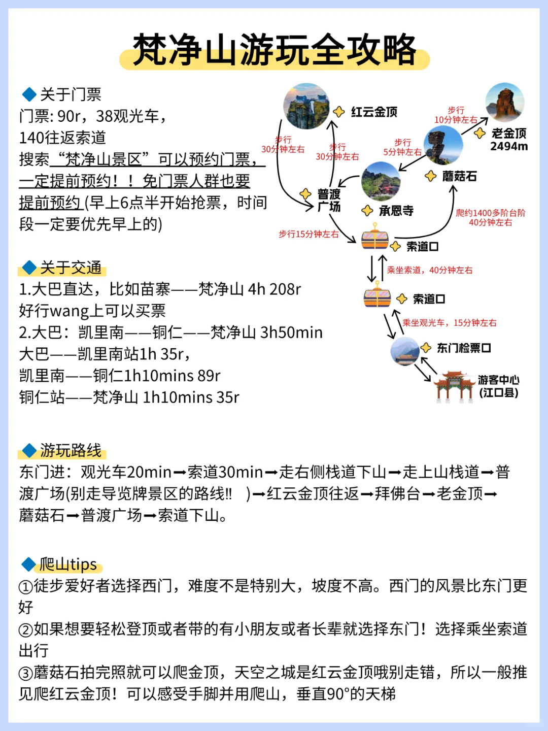 存下吧❗这才是1-2月去贵州的正确游玩攻略