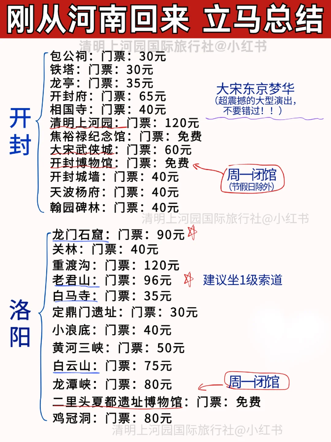 听劝❗春节不要盲目带孩子去河南旅游❗