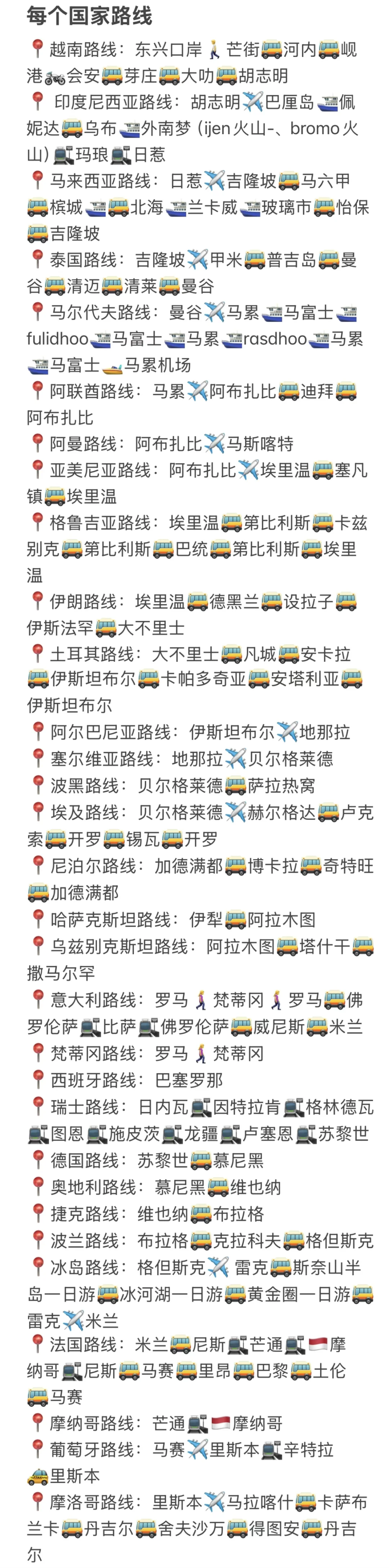 被自己穷笑了，游历31国才花6w+