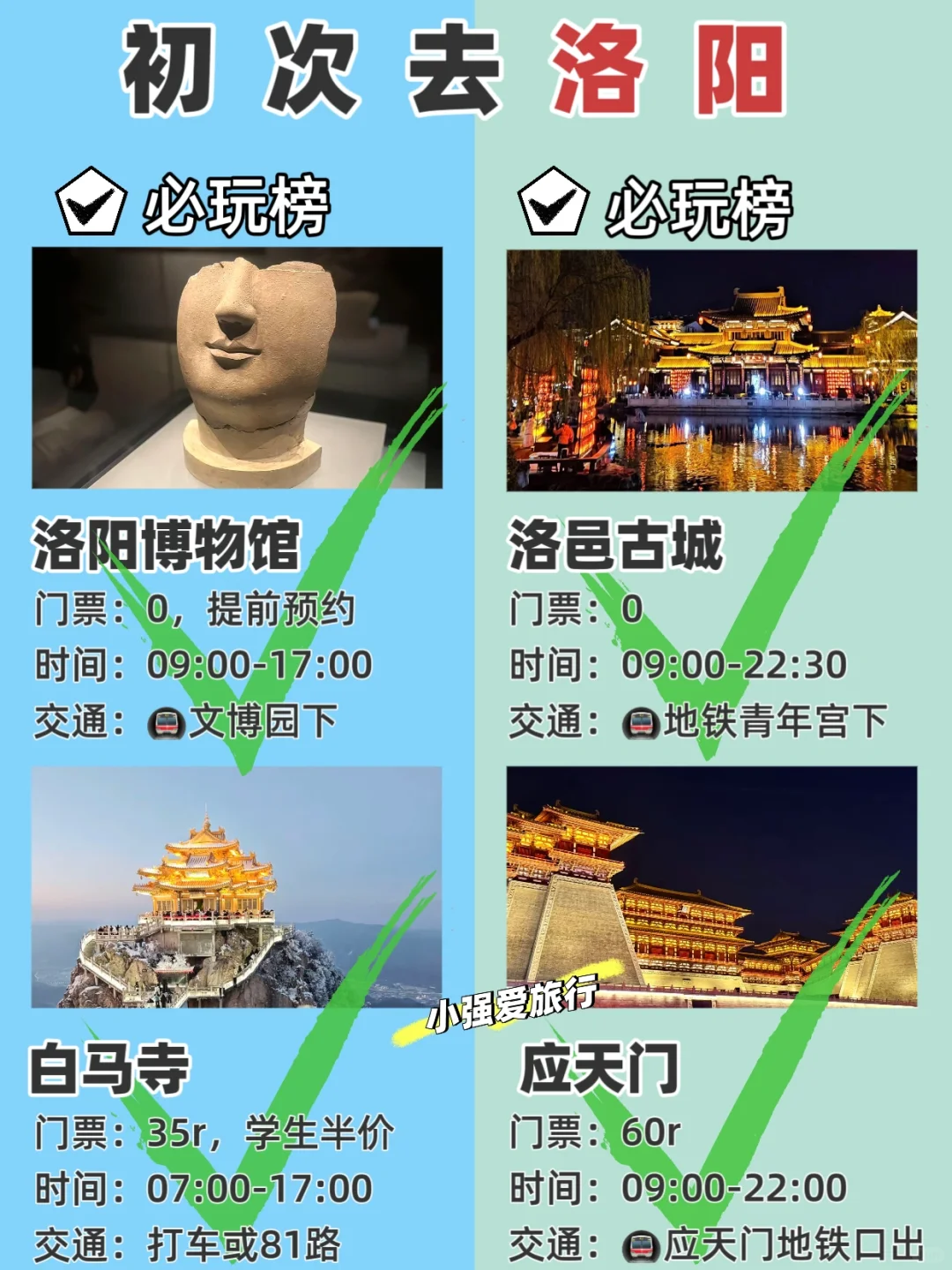 初次到洛阳！哪些景点值得去！