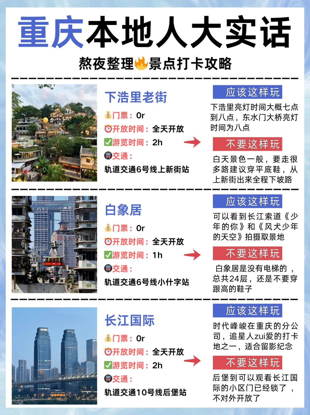 刚从重庆回来，花5h整理的详细攻略，速抄❗