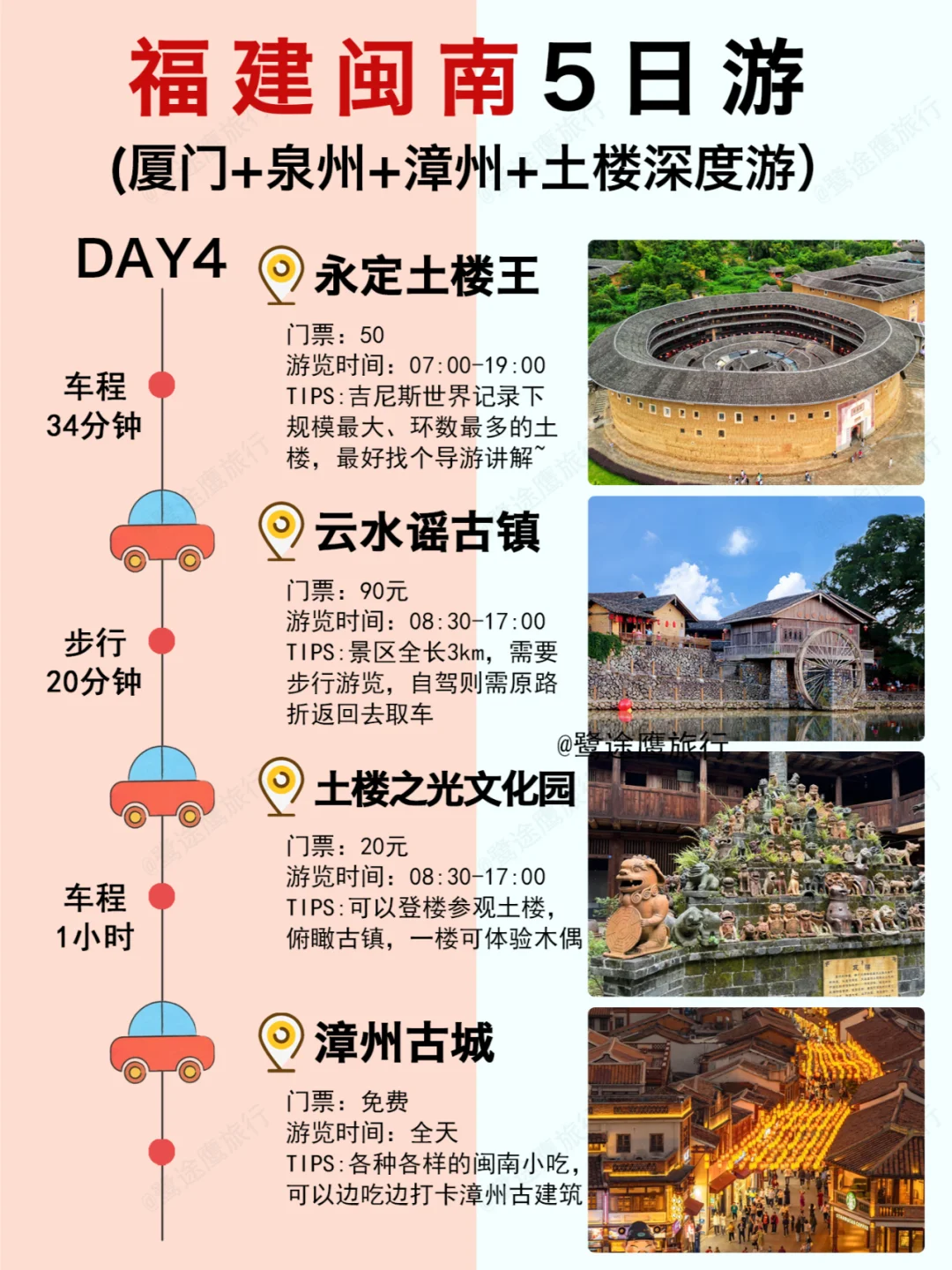 福建闽南旅游路线🔥5天4晚详细攻略🔍