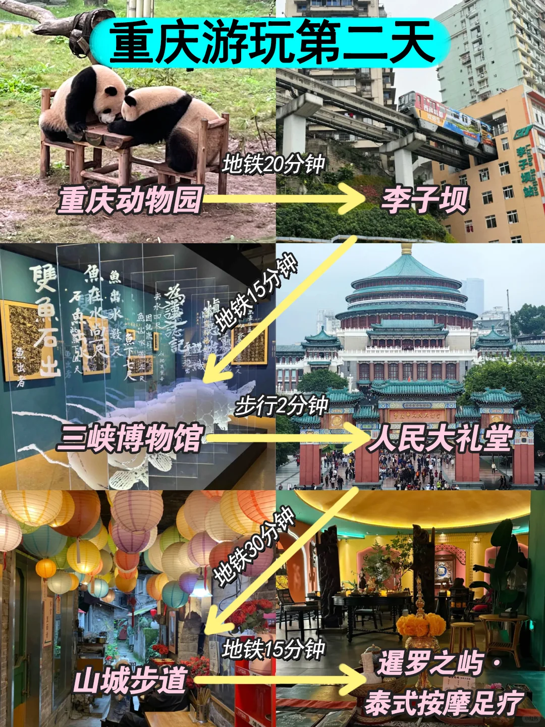 适合1-12🈷️旅行的城市推荐来咯✅