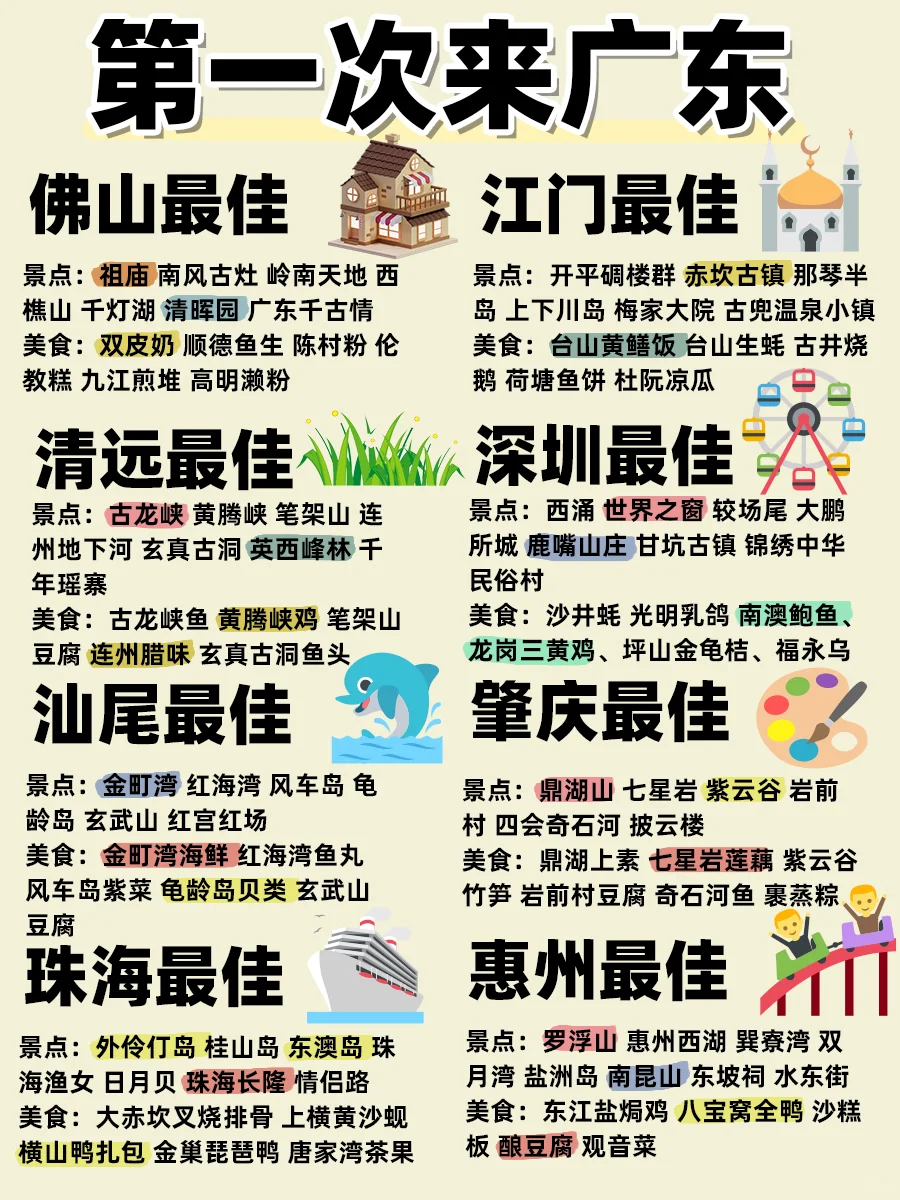 春节来广东旅游❗8大城市景点推荐💯