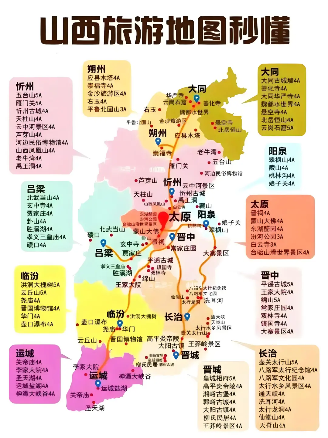 山西景点后劲有太大