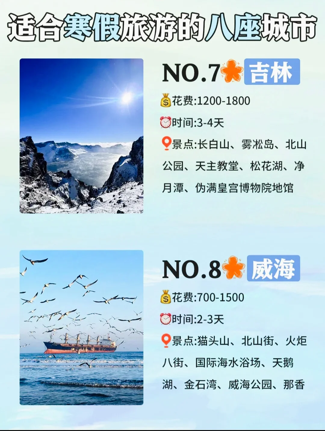 适合寒假旅游的八个城市!!!