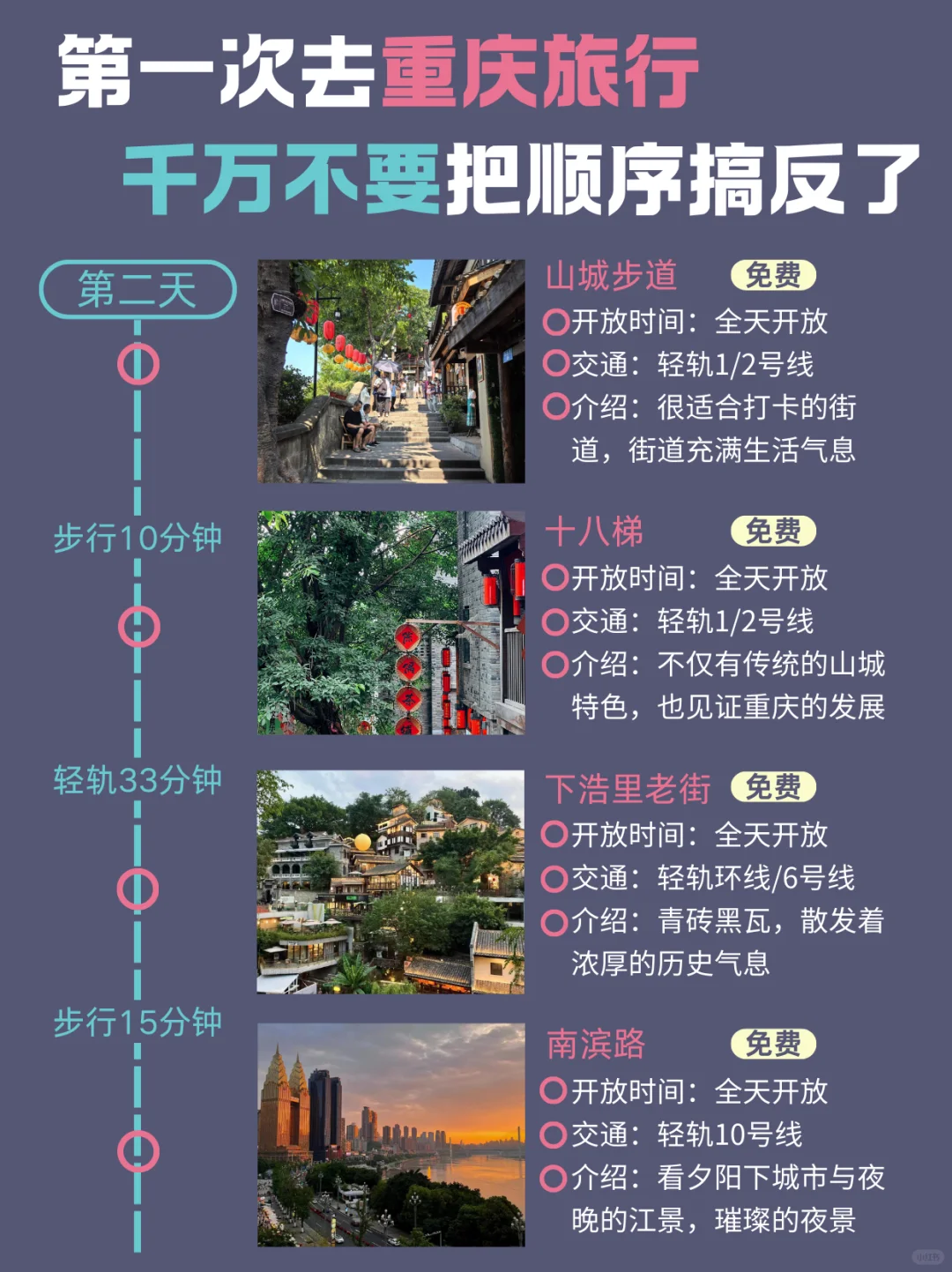 重庆懒人版旅游攻略！主打一个不绕路