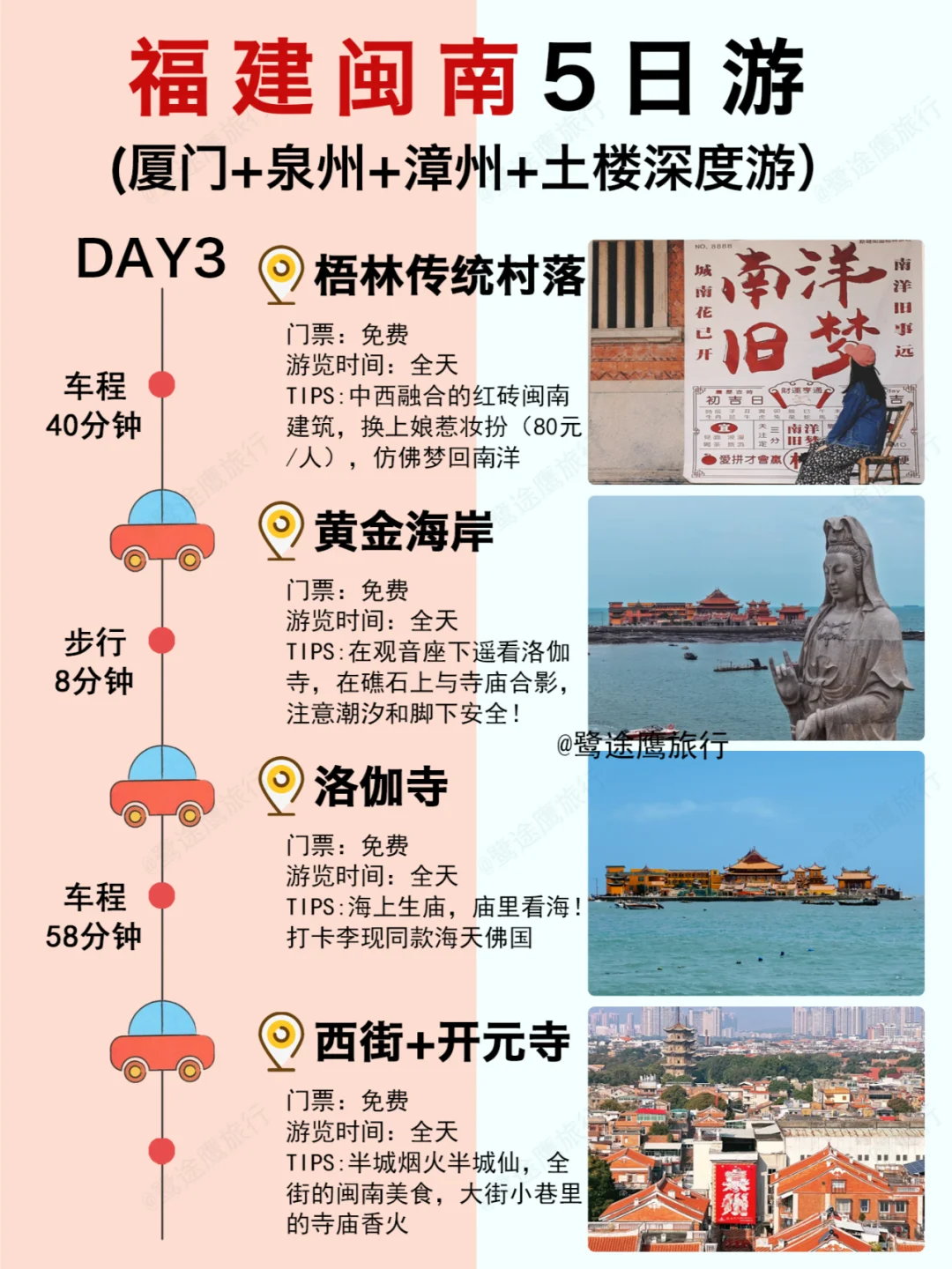 福建闽南旅游路线🔥5天4晚详细攻略🔍