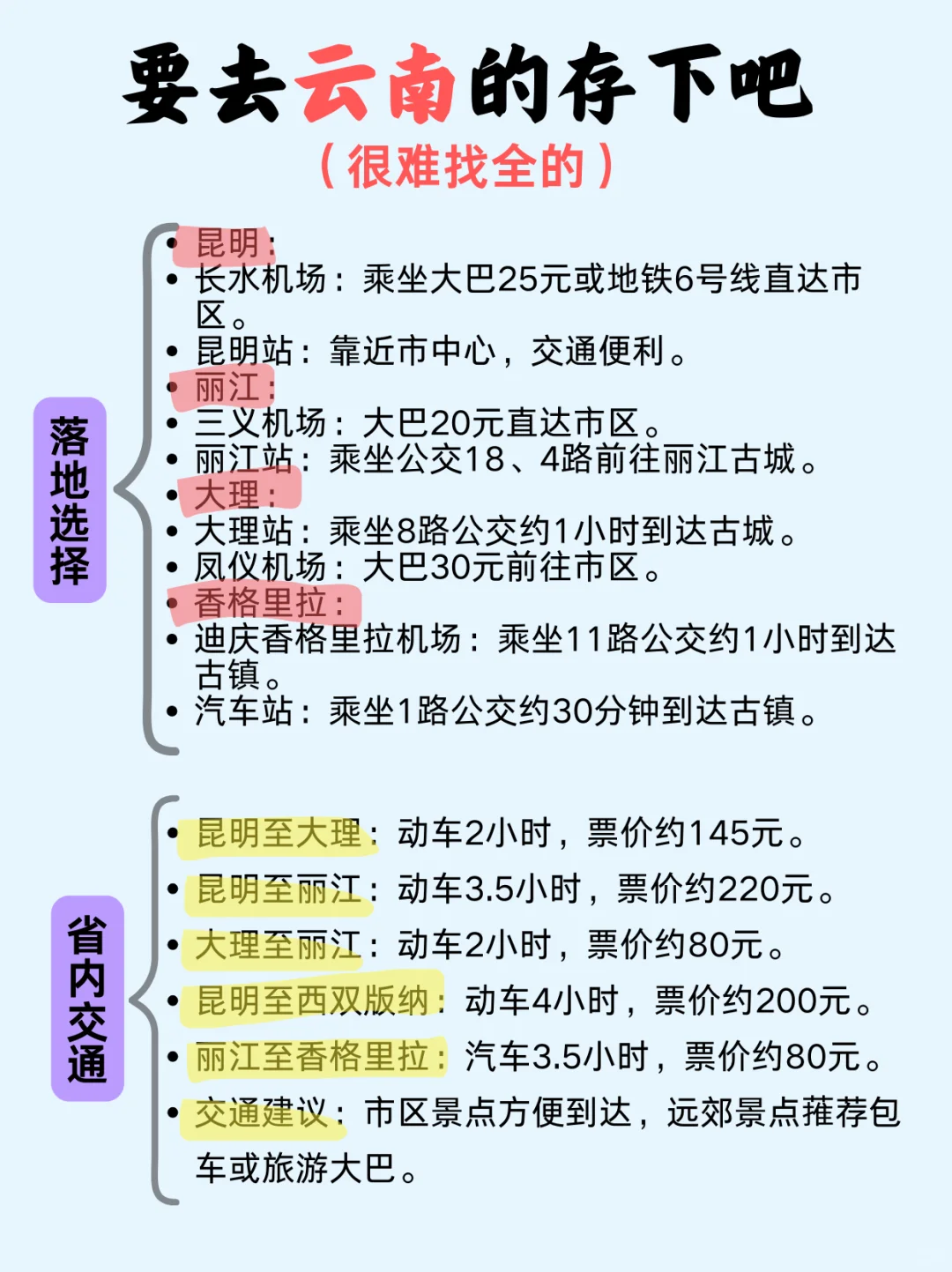 云南旅游攻略👉要来云南的姐妹们请🐴住！