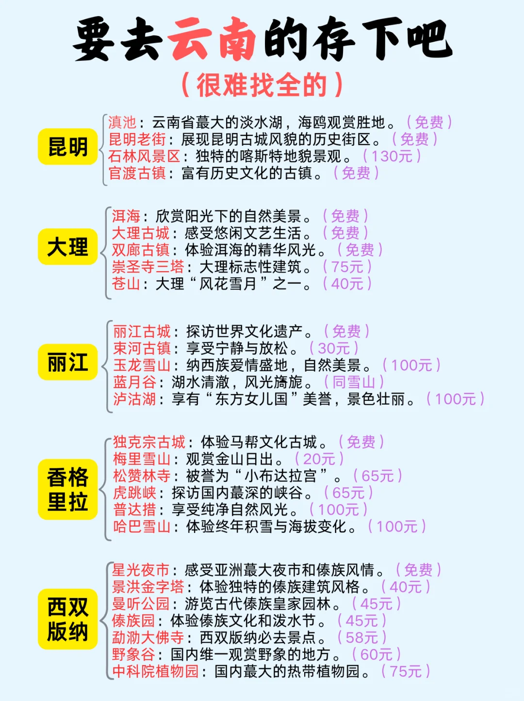 云南旅游攻略👉要来云南的姐妹们请🐴住！