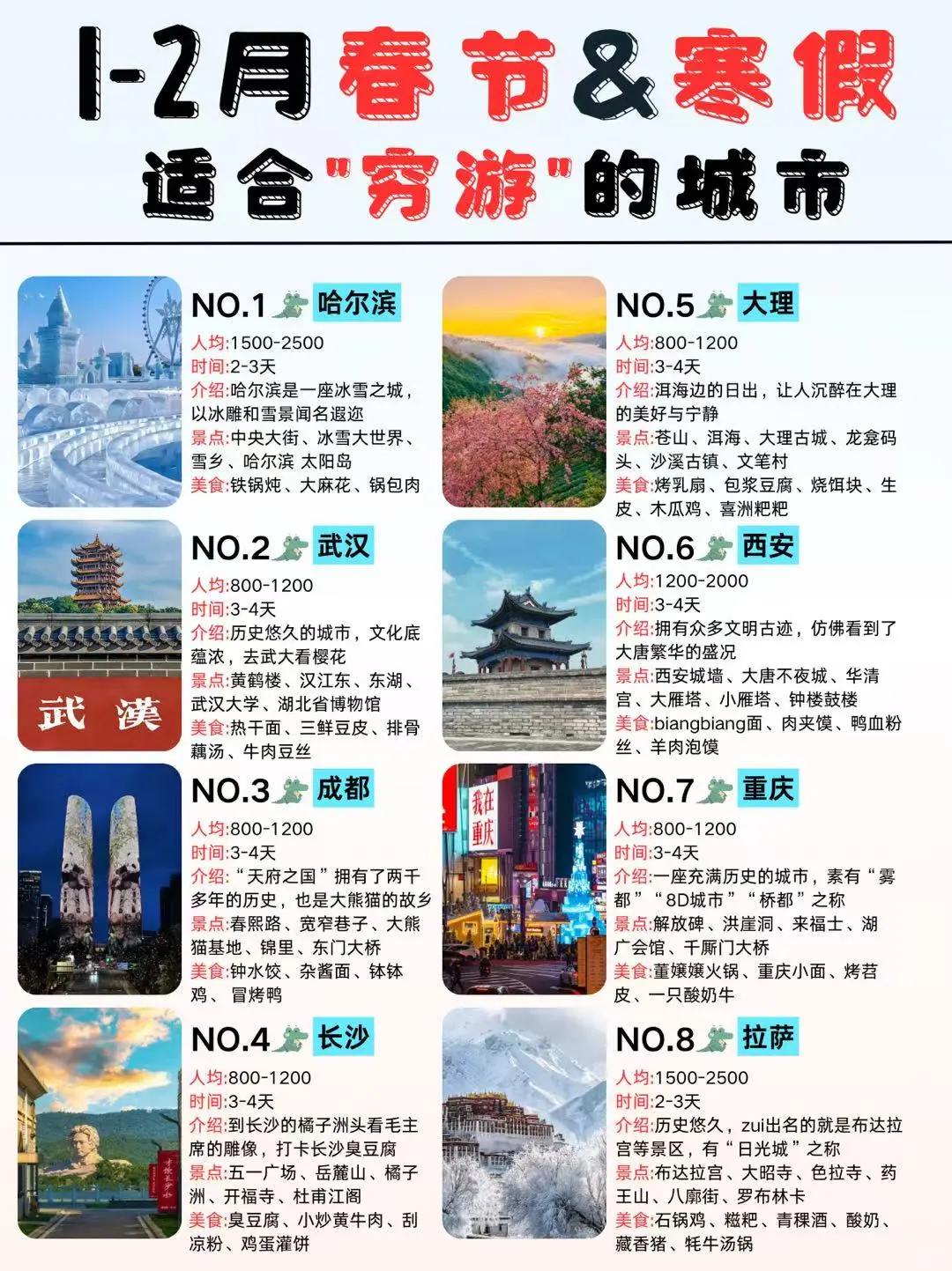 春节&寒假🔥适合学生党穷游的城市来了