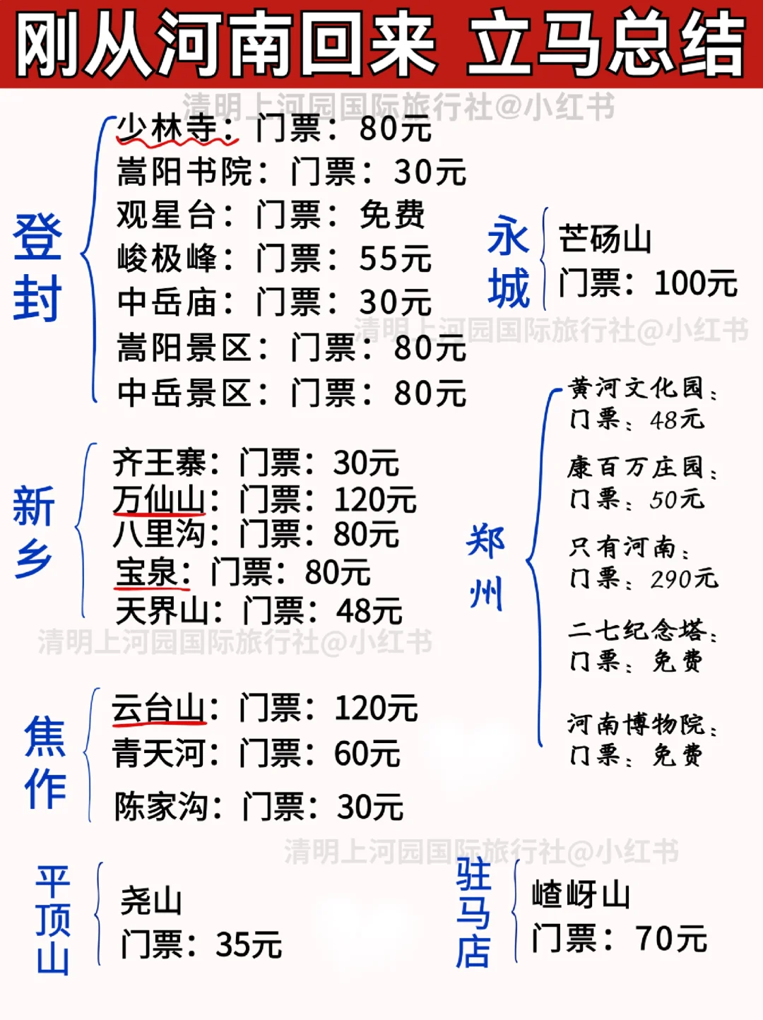 听劝❗春节不要盲目带孩子去河南旅游❗