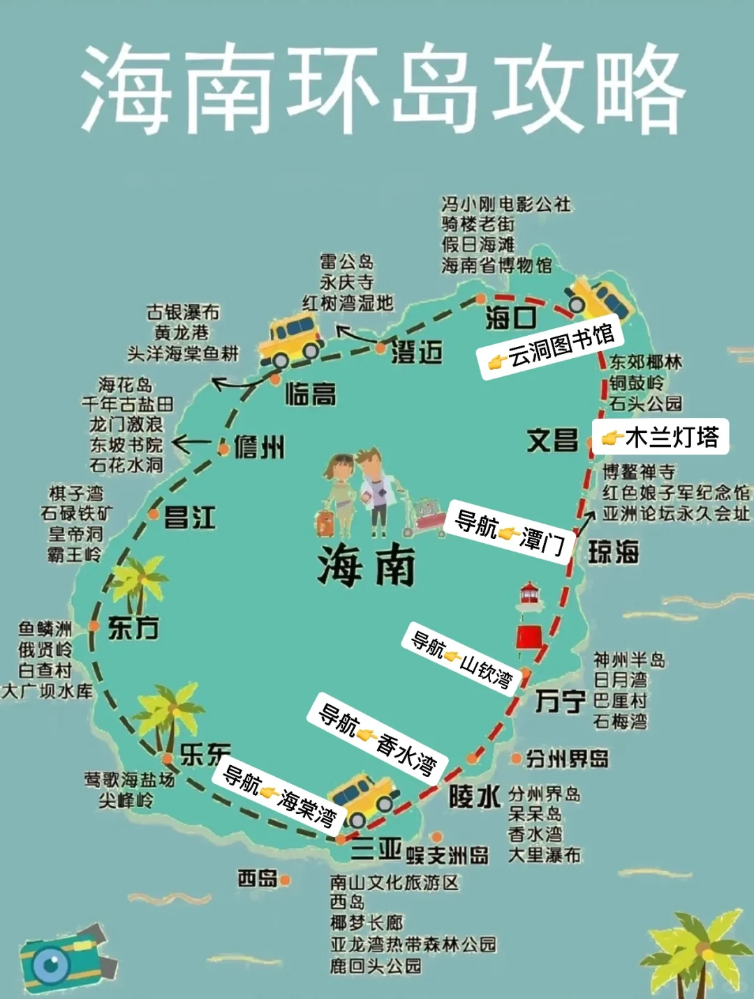 海南环岛旅游公路应该怎么导航？一篇讲清楚