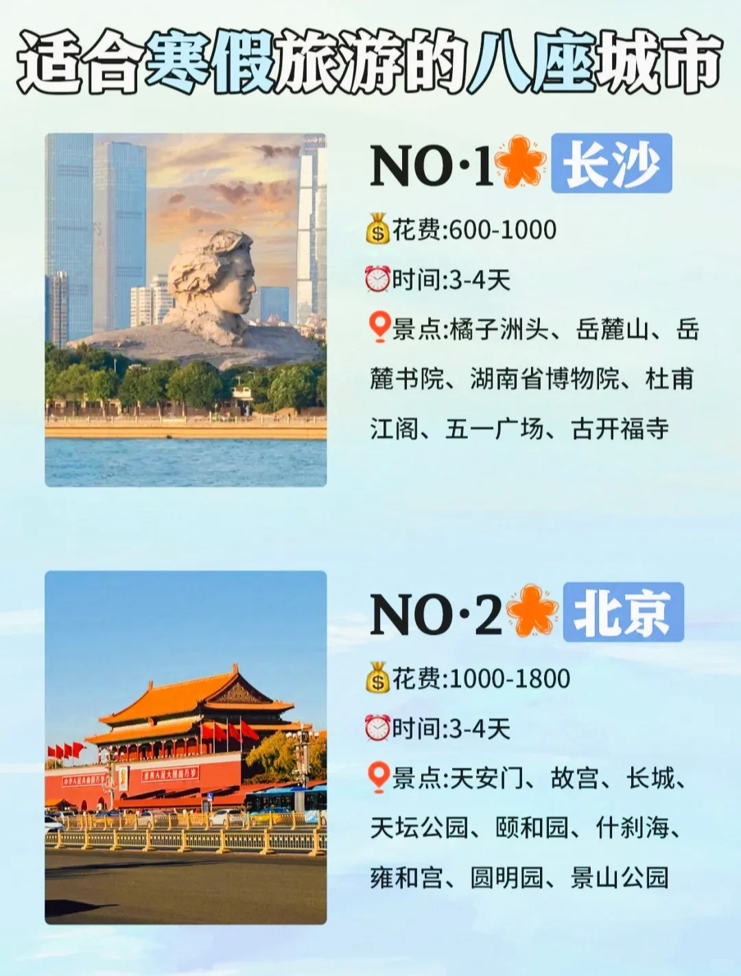 适合寒假旅游的八个城市!!!