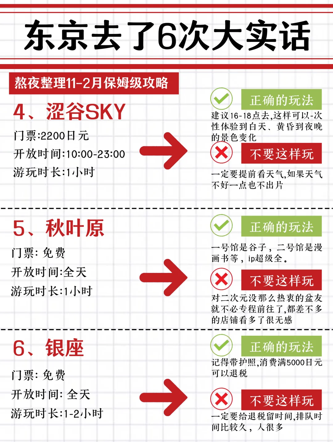 东京去了6次‼️才敢爆出的消息🙏赶紧码住💗