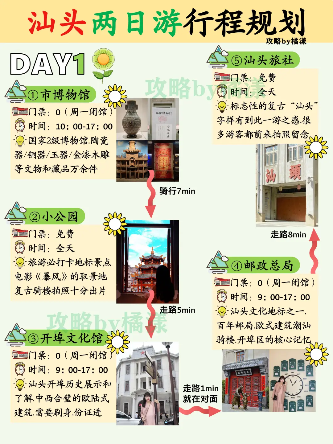 一次性说清楚汕头旅游😘姐妹们👭赶紧码住‼️