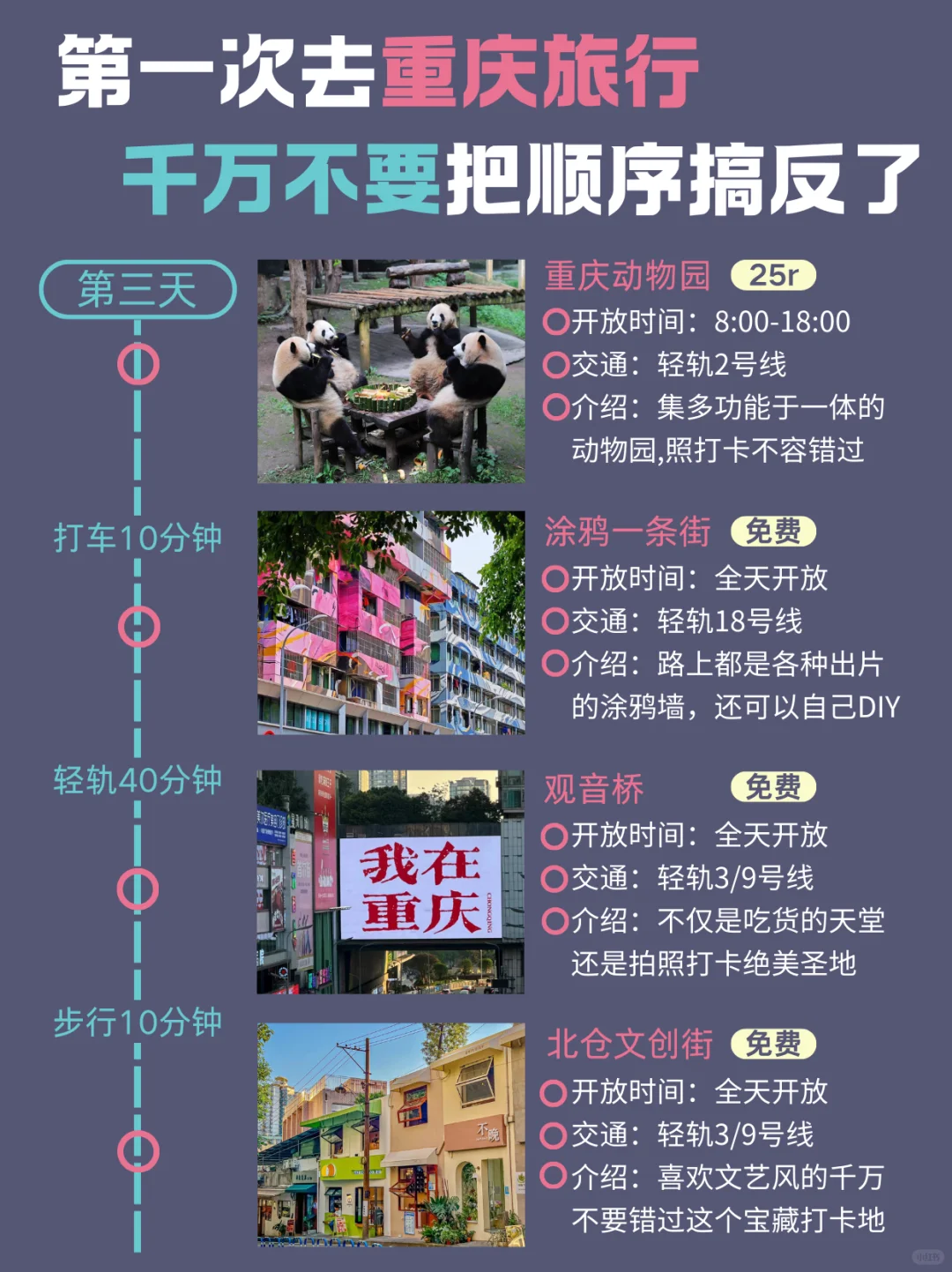 重庆懒人版旅游攻略！主打一个不绕路