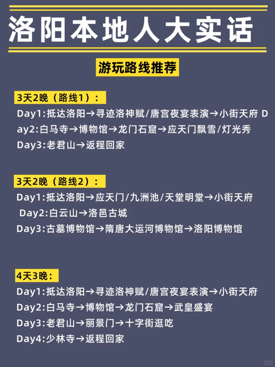 去了洛阳6次,1-2去洛阳我的建议是...
