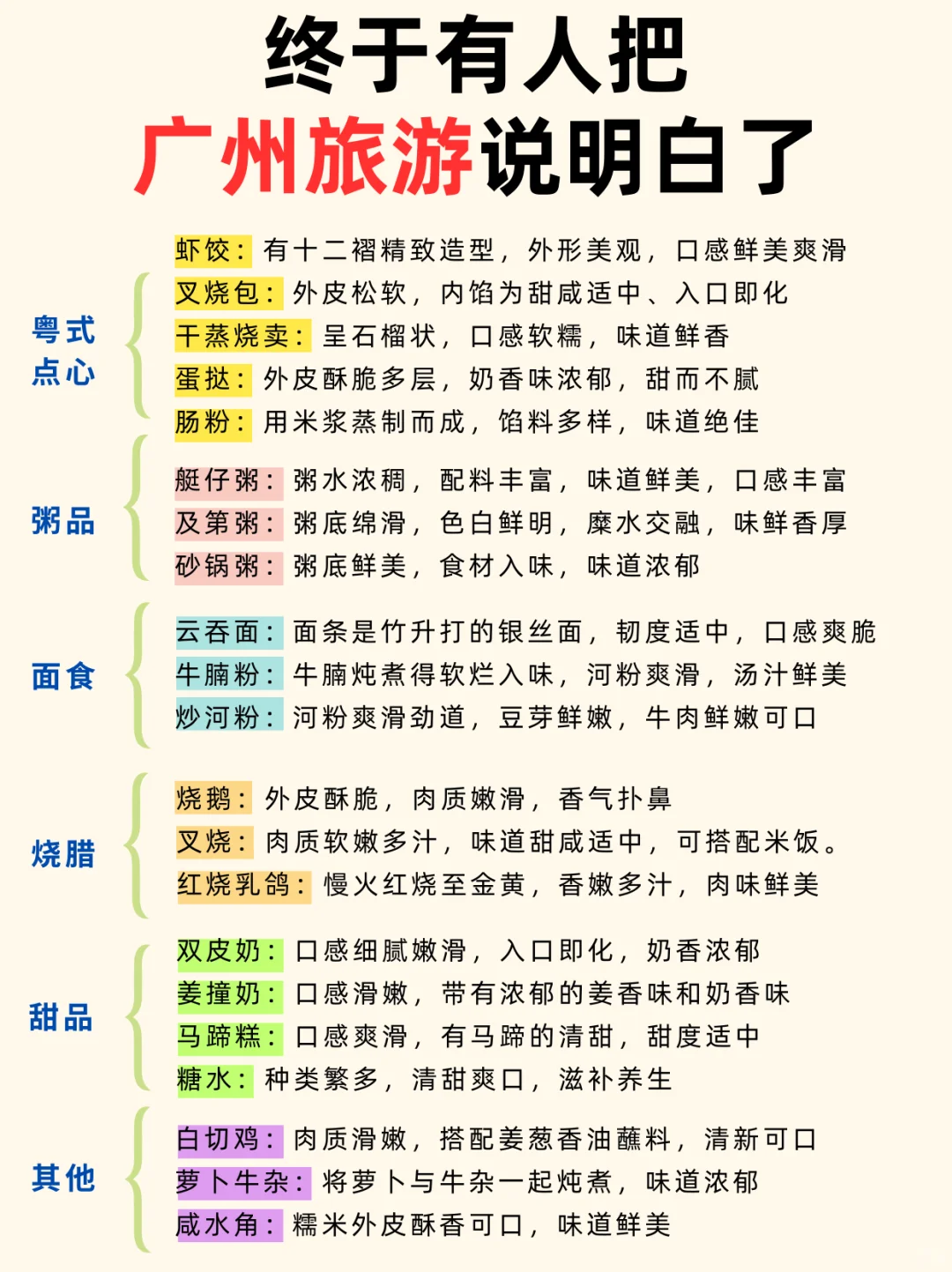 终于有人把广州 1 月五天旅行说明白了