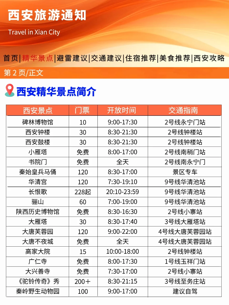 刚从西安回来，幸好出发前看到通知了😭