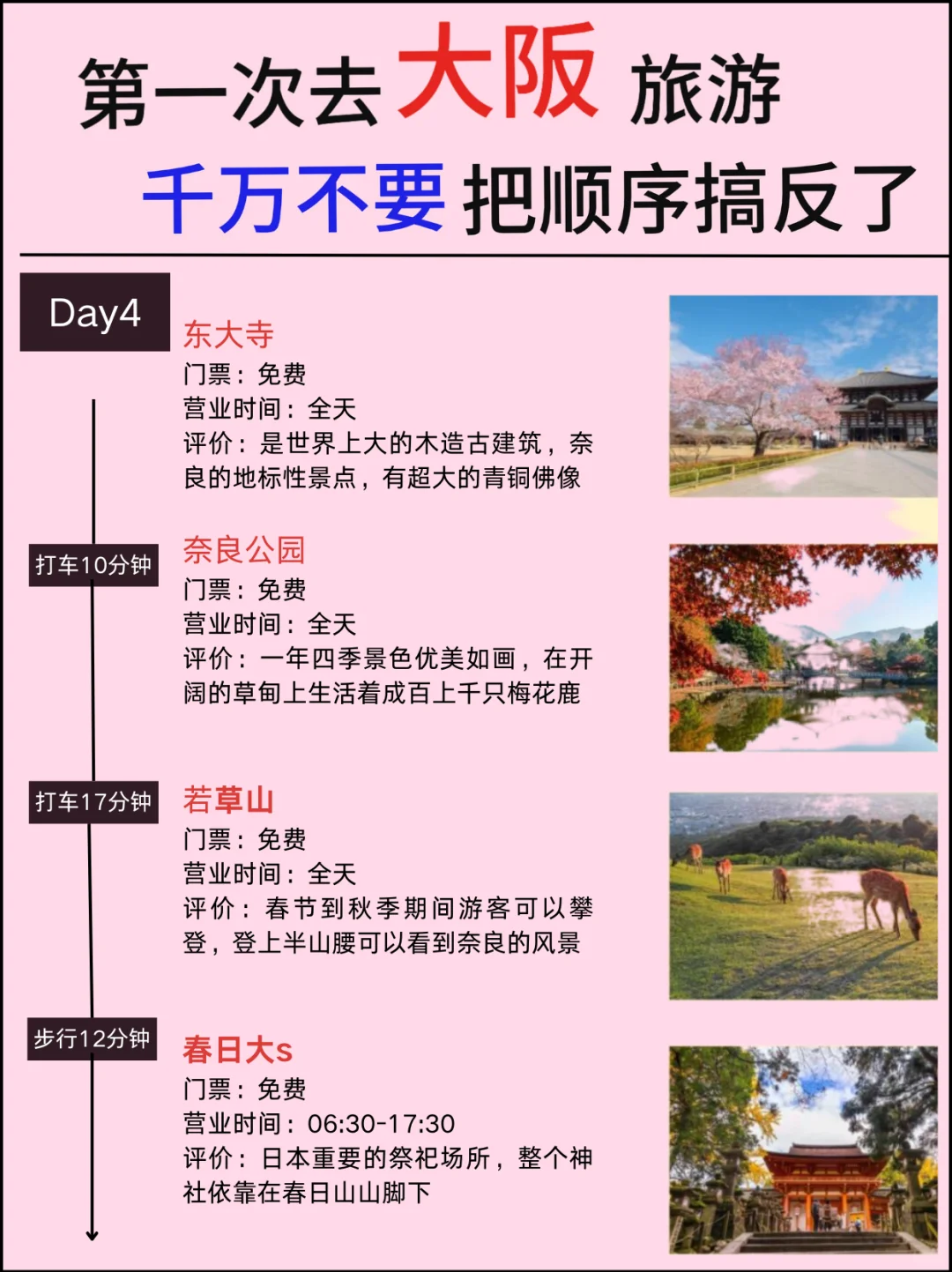 去了大阪7次，终于玩明白了‼️超全图文攻略