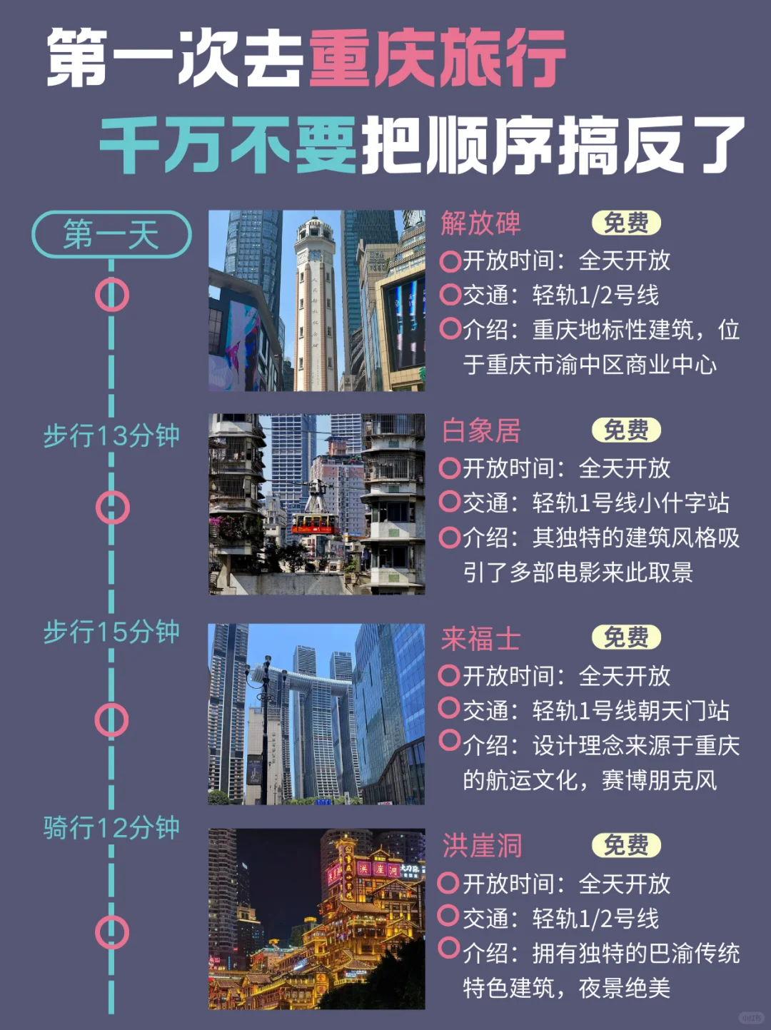重庆懒人版旅游攻略！主打一个不绕路