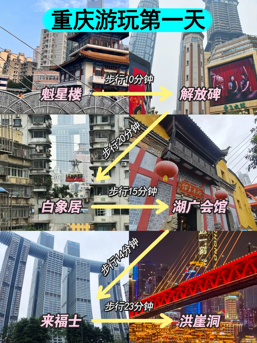 适合1-12🈷️旅行的城市推荐来咯✅