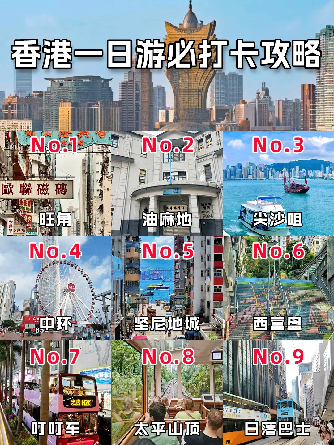 香港一日游必去的9大景点!超全攻略收藏
