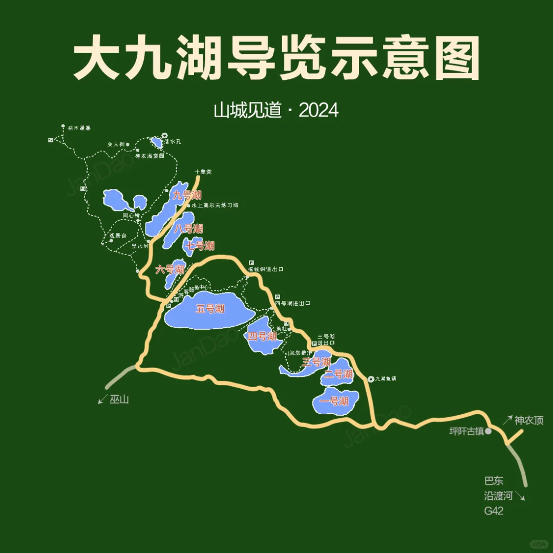 神农架景区攻略图（原创）