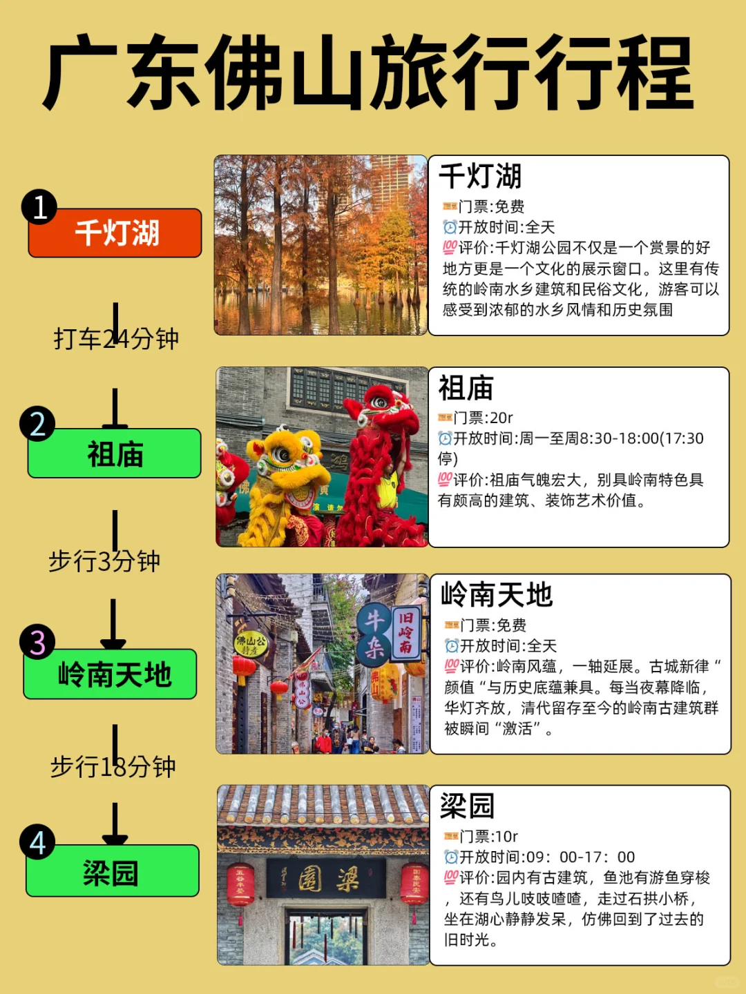 逃离广州计划之佛山篇丨3天2夜攻略✈️