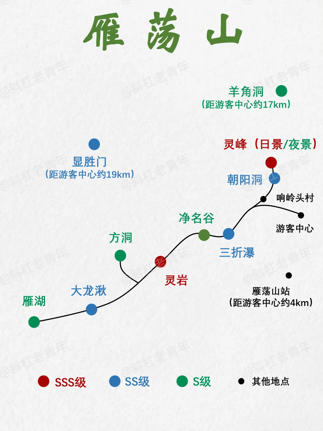 雁荡山旅游万字图解全攻略