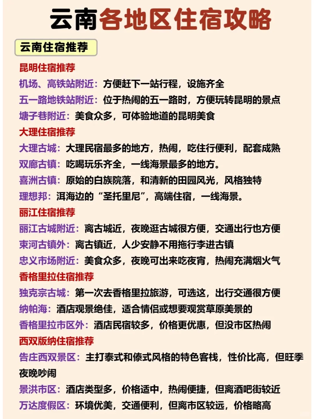 确定了，春节去云南旅游，攻略已做照着玩！