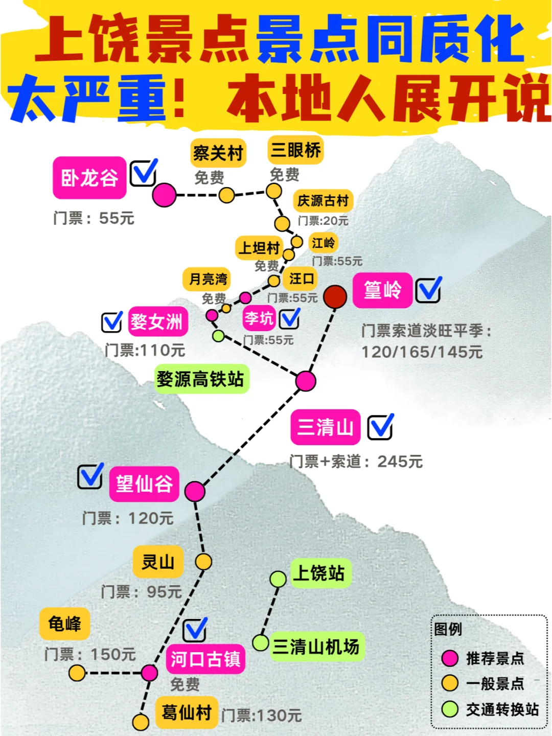 不做大冤种！避开同质化，本地人Top5景点推