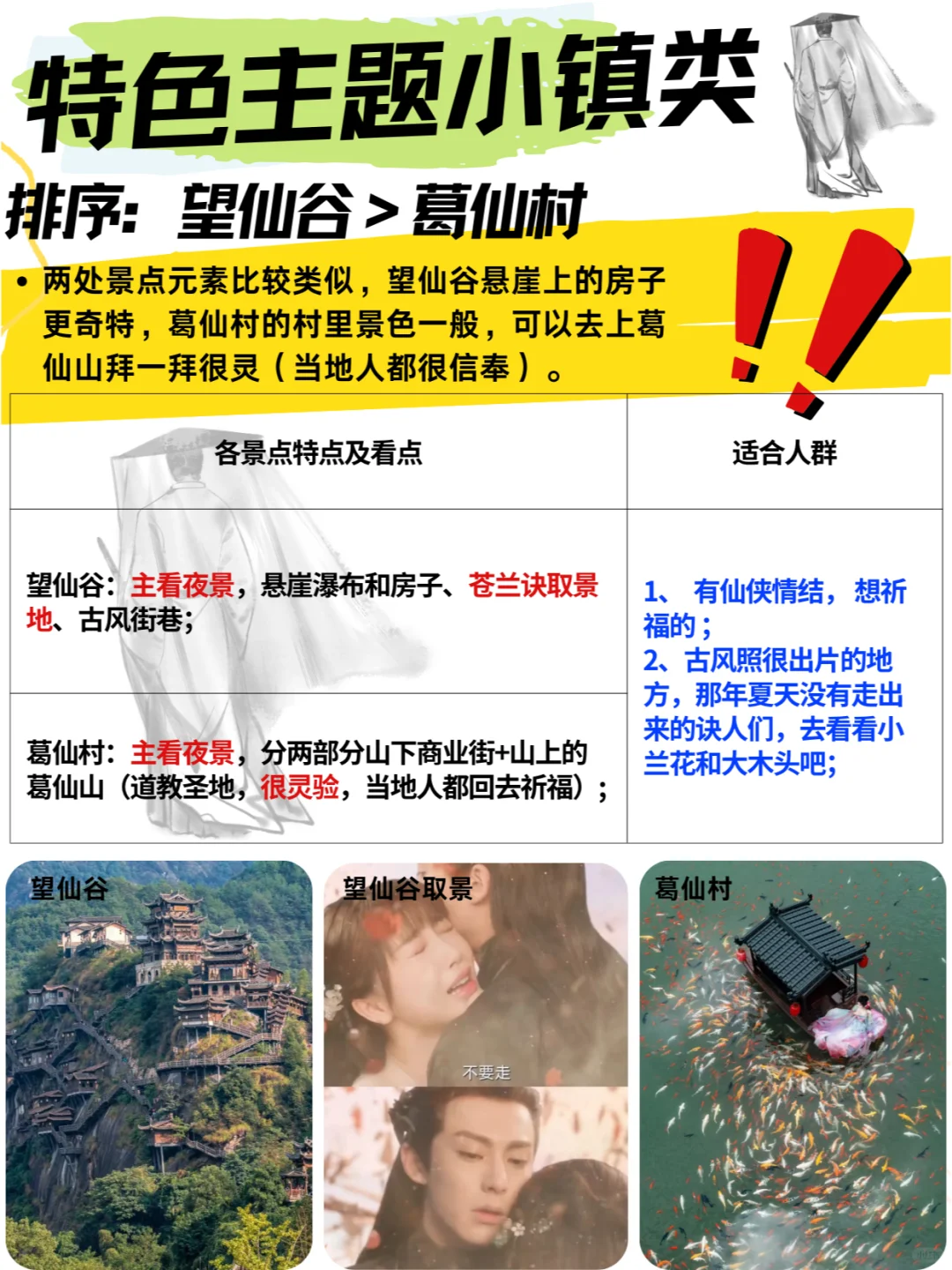 不做大冤种！避开同质化，本地人Top5景点推