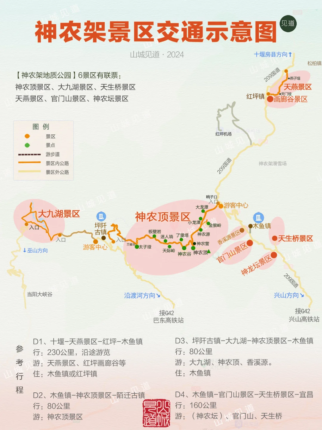 神农架景区攻略图（原创）