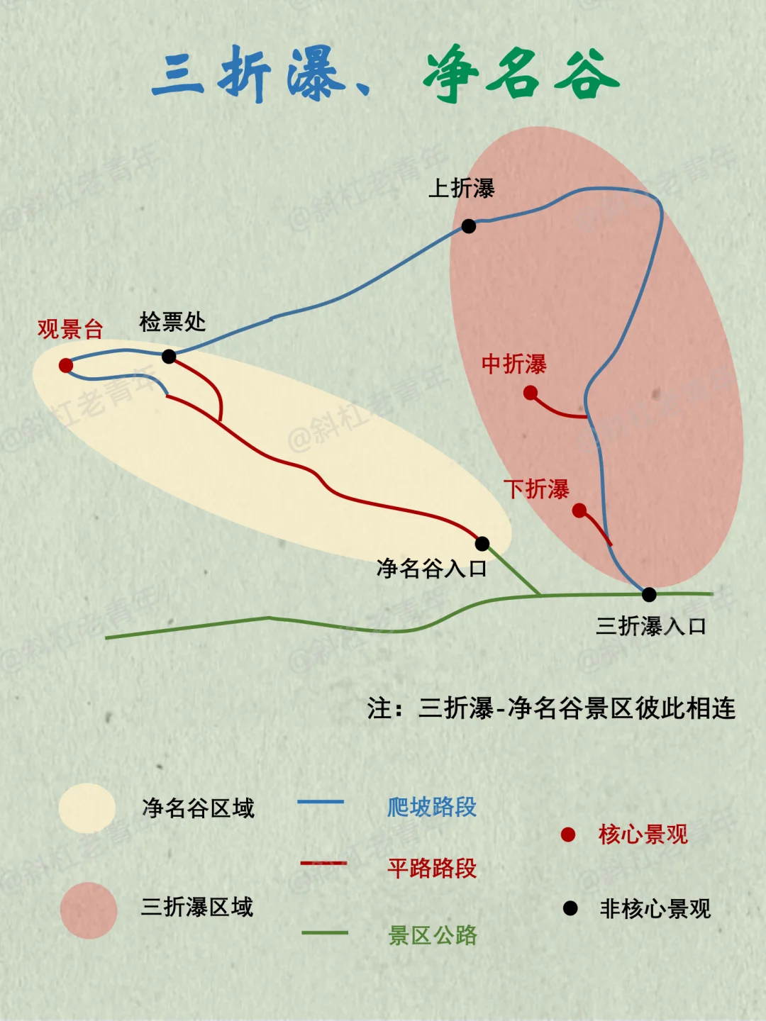 雁荡山旅游万字图解全攻略