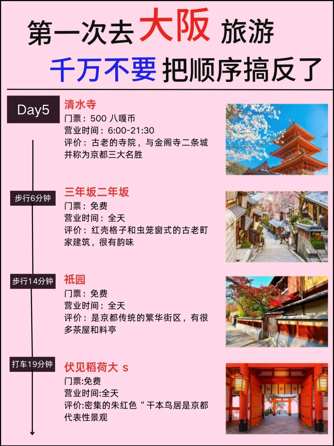 去了大阪7次，终于玩明白了‼️超全图文攻略