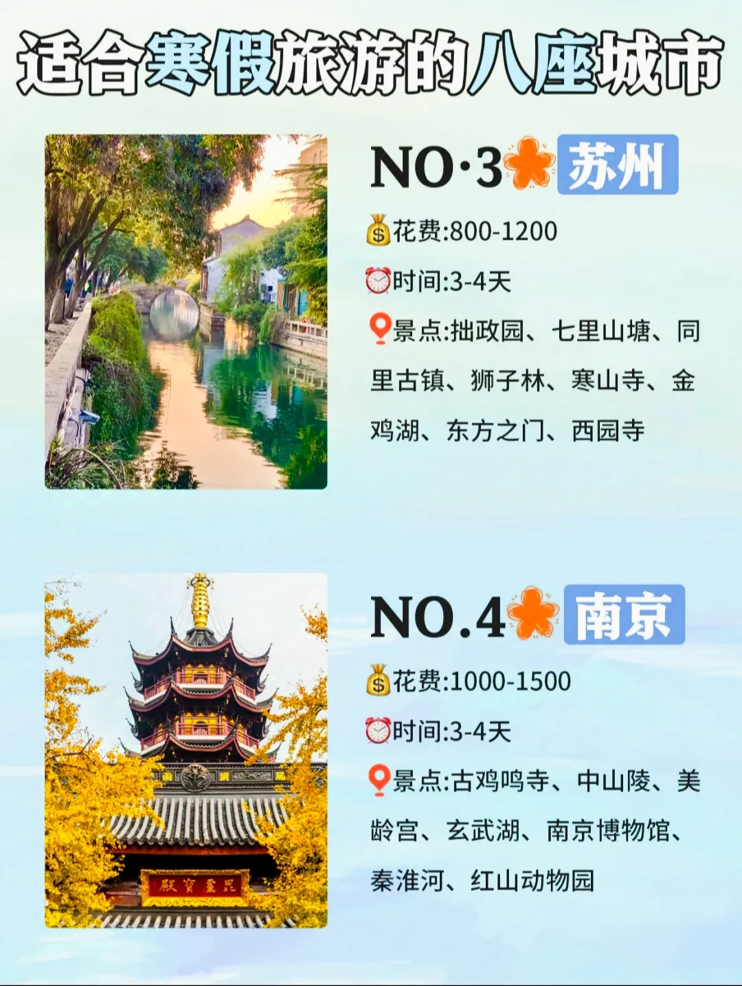 适合寒假旅游的八个城市!!!